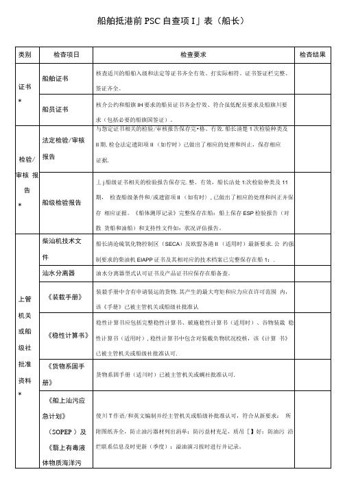 船舶抵港前PSC自查项目表(CCS出版)