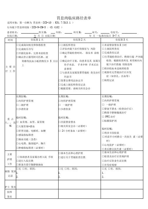 2016年临床路径表单(胃息肉),患者版告知单