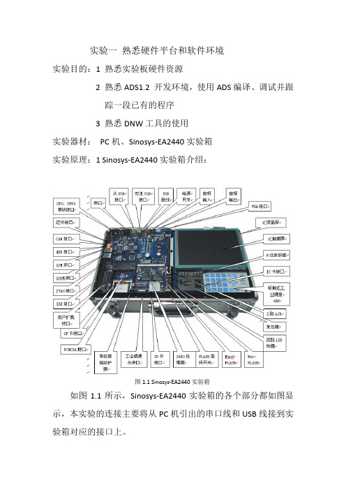 嵌入式- 熟悉硬件平台和软件环境