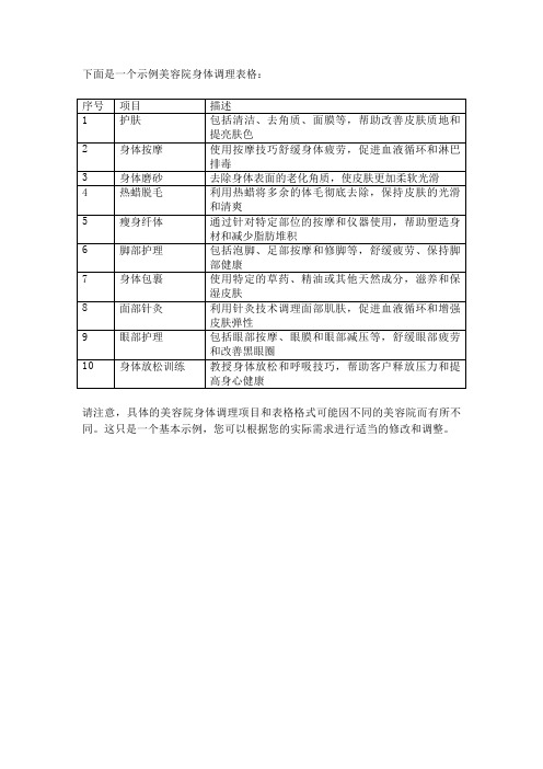 美容院身体调理表格