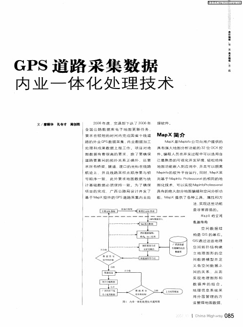 GPS道路采集数据内业一体化处理技术