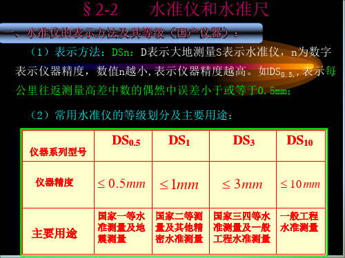 《铁路工程测量》课件—水准仪及其使用