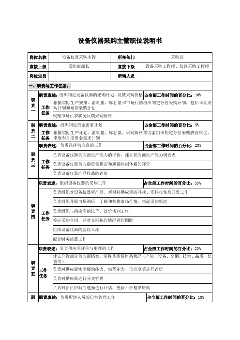 仪器生产企业设备仪器采购主管职位说明书.