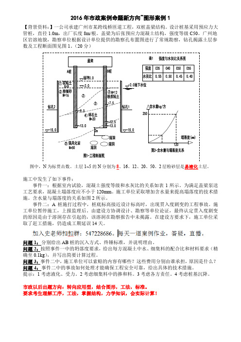 2016年一级建造师~市政~图形案例集锦