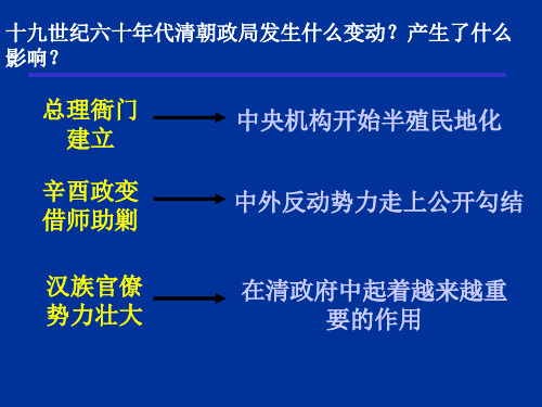 洋务运动