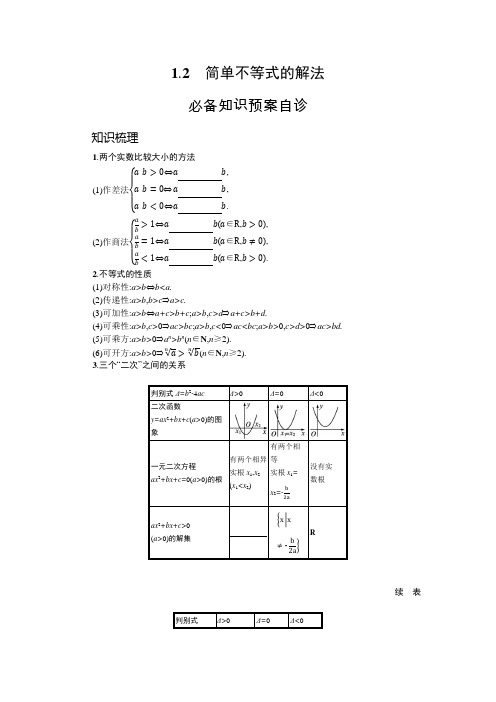 (复习指导)1.2 简单不等式的解法含解析