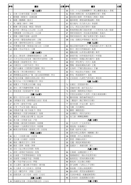 小学必备古诗分级整理(目录版)