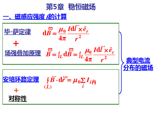 稳恒磁场和法拉第电磁感应定律复习