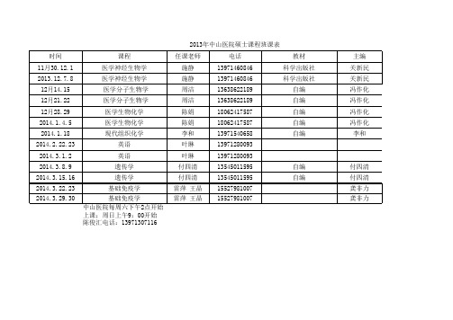 中山医院医院课程班课表