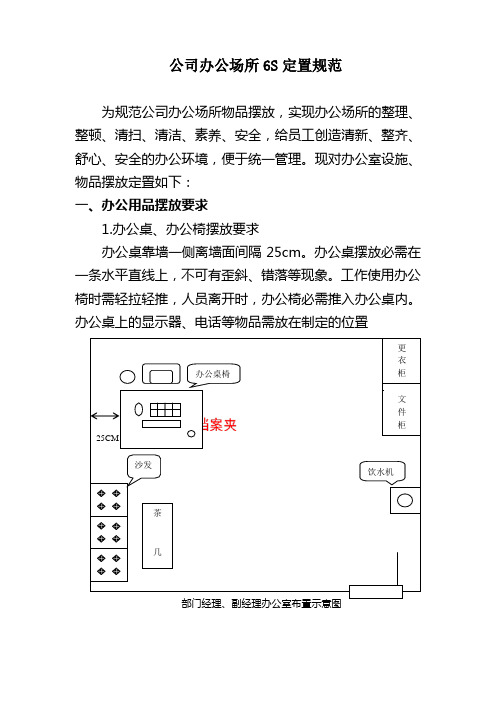 办公室-6S定置规范图.