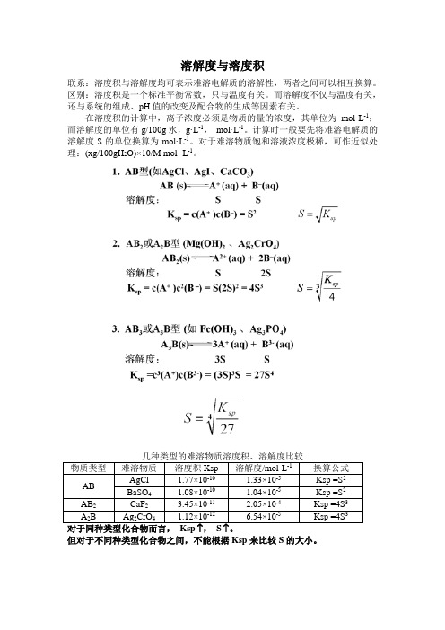 溶解度与溶度积的关系