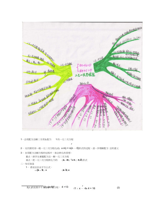 一元二次方程--(思维导图+资料)