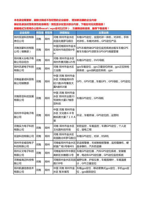 新版河南省GPS车载定位工商企业公司商家名录名单联系方式大全13家