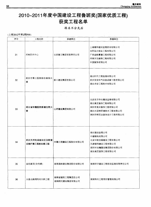 2010～2011年度中国建设工程鲁班奖(国家优质工程)获奖工程名单