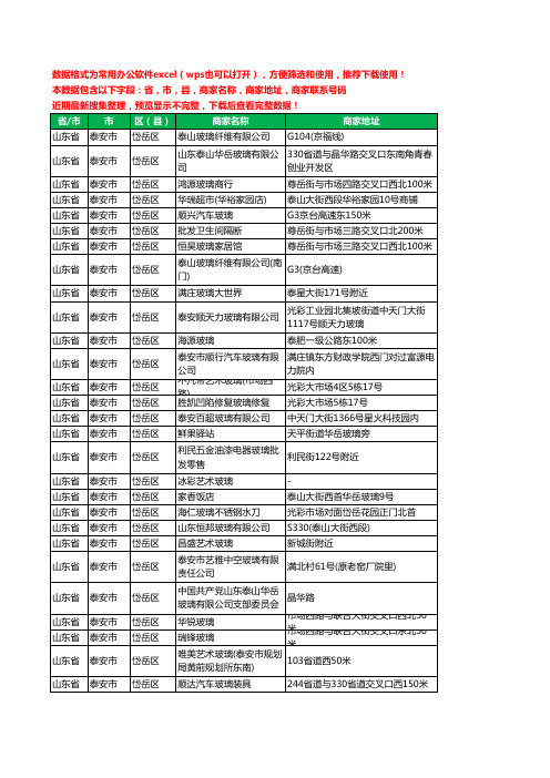 2020新版山东省泰安市岱岳区玻璃店工商企业公司商家名录名单联系电话号码地址大全42家