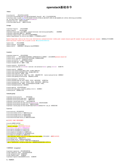 openstack基础命令