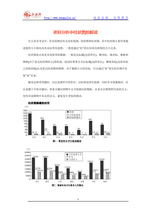 公考资料分析之中柱状图的解读