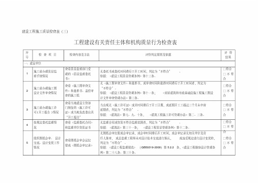 住建部检查表-工程建设有关责任主体和机构质量行为检查表