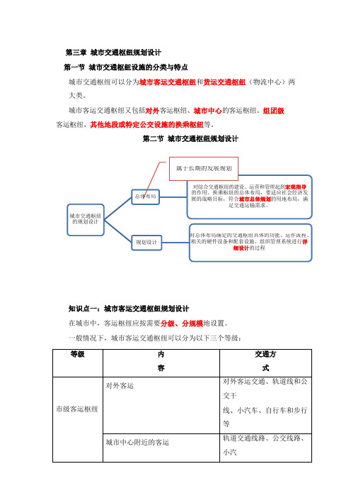 城市规划相关知识城市道路交通工程3-4章