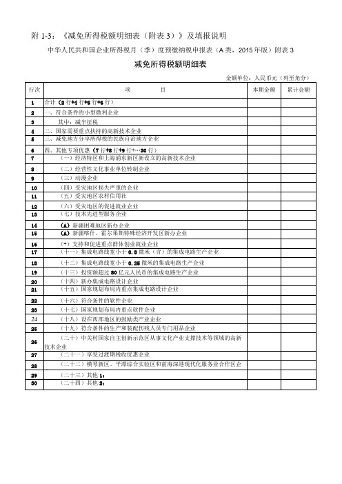 附13减免所得税额明细表附及填报说明