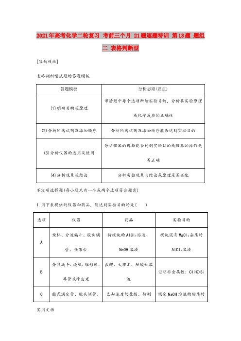 2021-2022年高考化学二轮复习 考前三个月 21题逐题特训 第13题 题组二 表格判断型