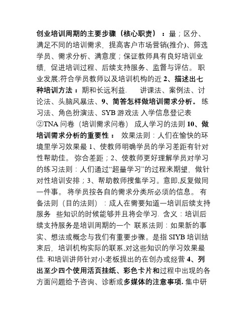 SYB考试复习资料 (2)