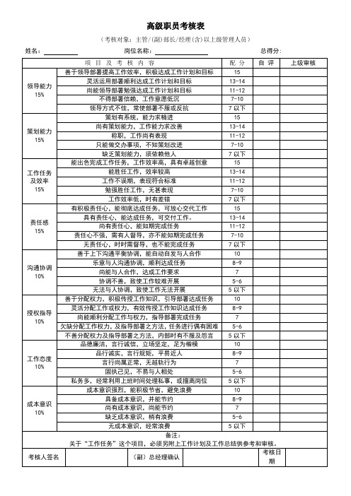 各部门绩效考核表格汇总