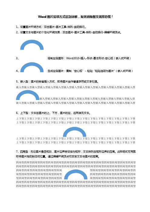 Word图片环绕方式区别详解