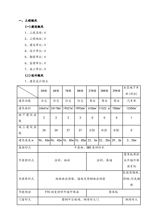 优质结构创优方案