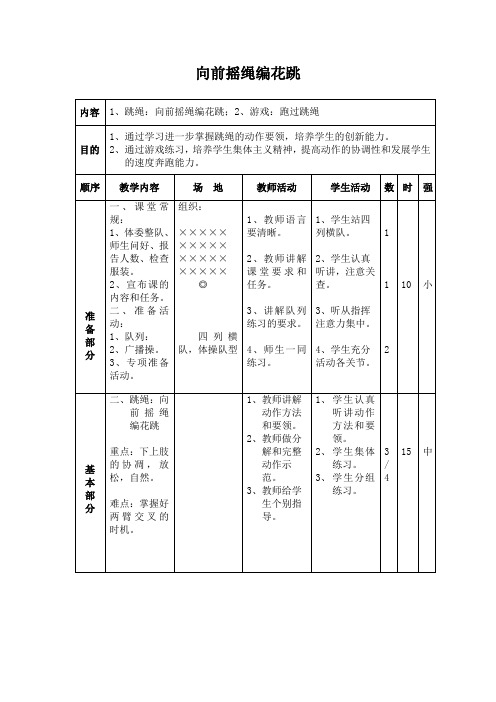 跳短绳(向前摇绳编花跳)