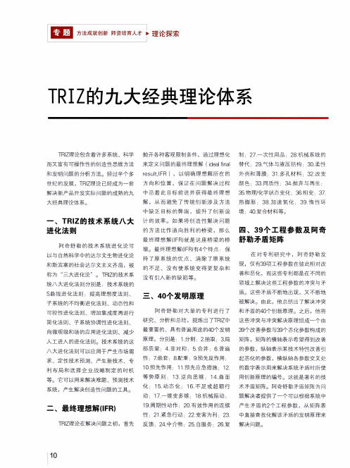 TRIZ的九大经典理论体系