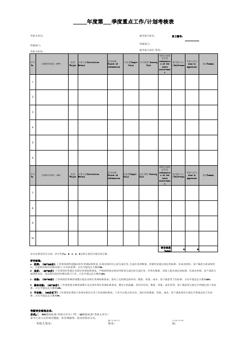 季度重点工作计划考核表