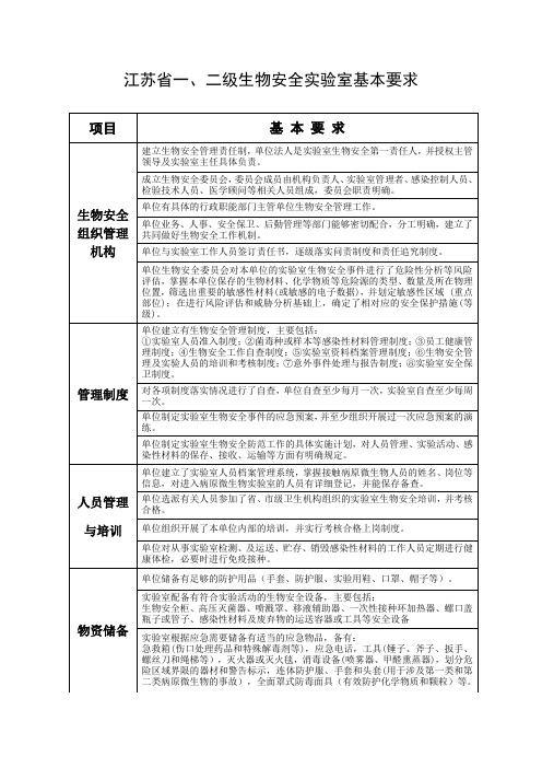 江苏省一、二级生物安全实验室基本要求