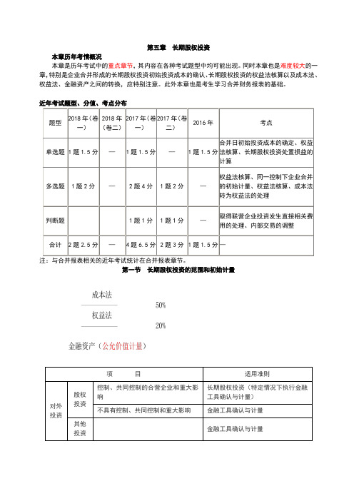 2019年中级会计 第五章 长期股权投资