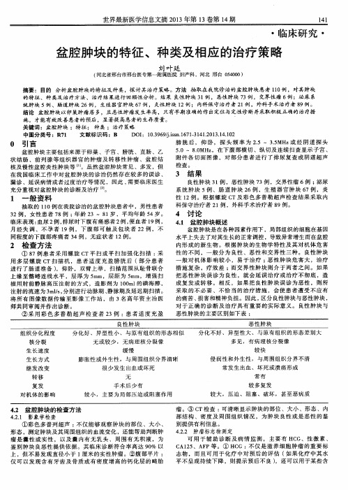 盆腔肿块的特征、种类及相应的治疗策略