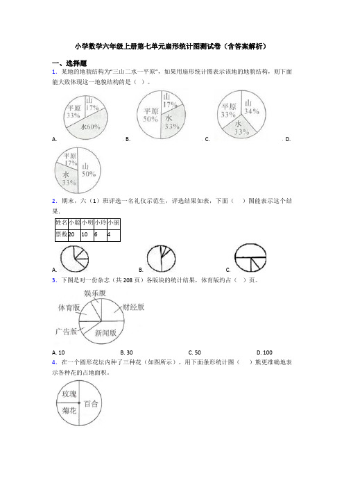 小学数学六年级上册第七单元扇形统计图测试卷(含答案解析)