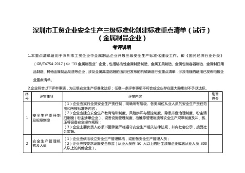 深圳市工贸企业安全生产三级标准化创建标准重点清单(试行)(金属制品企业)