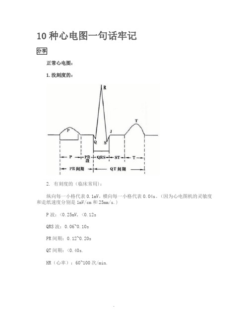 心电图口诀