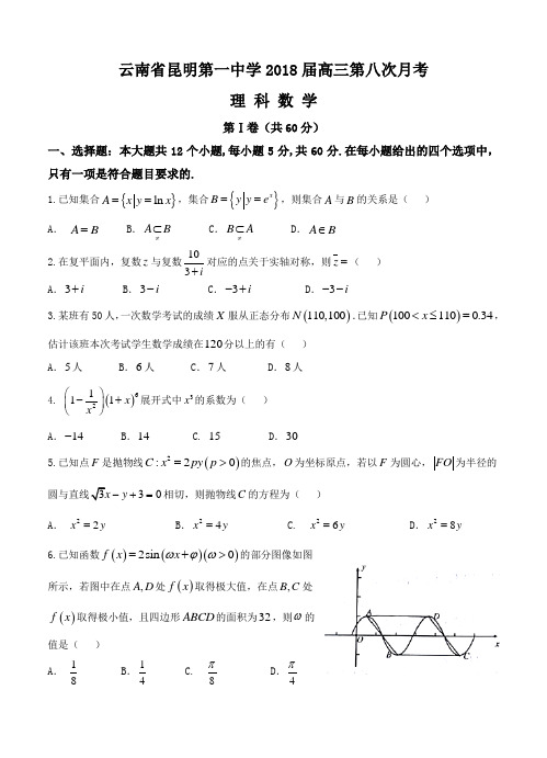 云南省昆明一中2018届高三考前适应性训练数学(理)试卷及答案