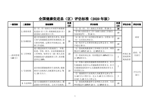 全国健康促进县(区)评估标准(2020年版)