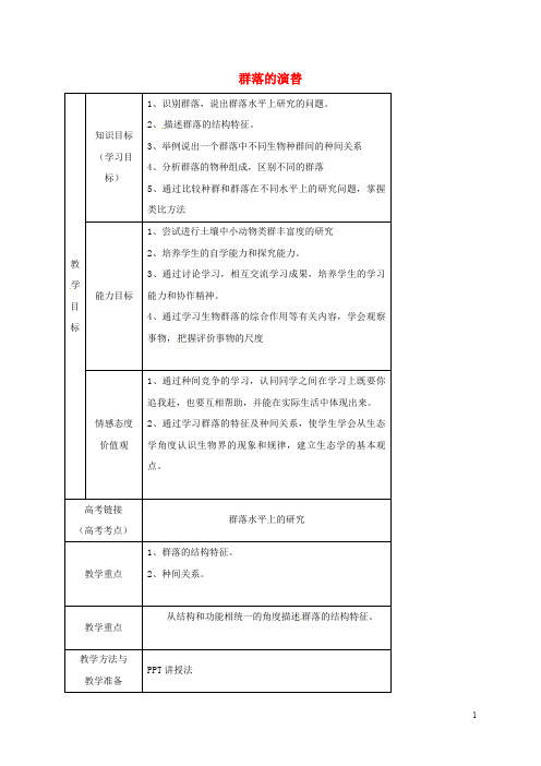 部编版2020高中生物 第四章 种群和群落 4.3 群落的结构教案 新人教版必修3