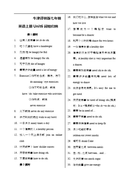 牛津译林版七年级英语上册Unit6词组、短语归纳总结