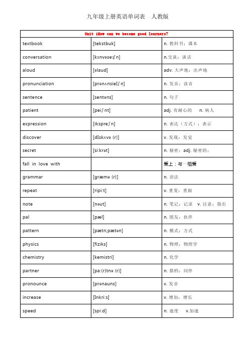 9年级上册英语单词表人教版