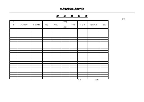 (完整版)仓库货物进出表格大全