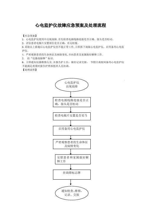 心电监护仪故障应急预案及处理流程