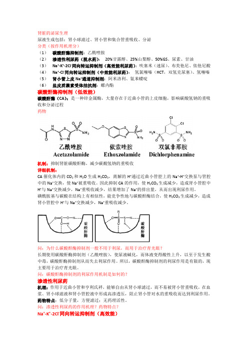 药综备考药物化学知识点 利尿药