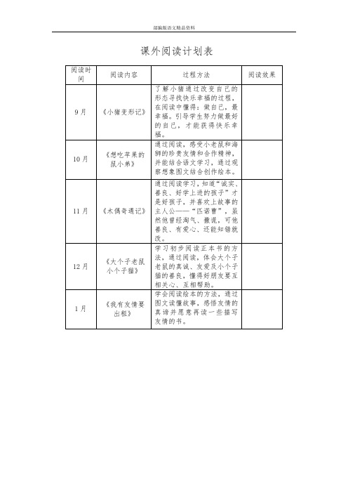 教育部编写统编版(教育部审定)二年级语文上册课外阅读计划表