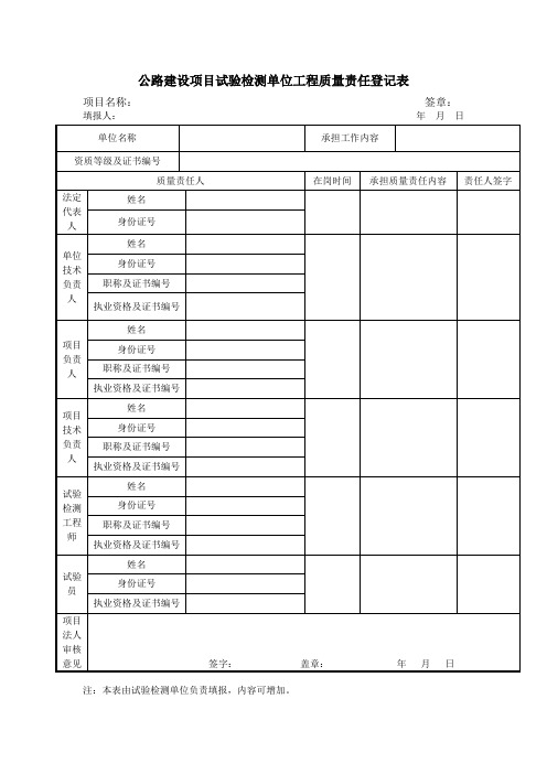 公路建设项目试验检测单位工程质量责任登记表