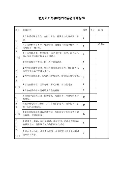 幼儿园---户外游戏评比活动评分标准表