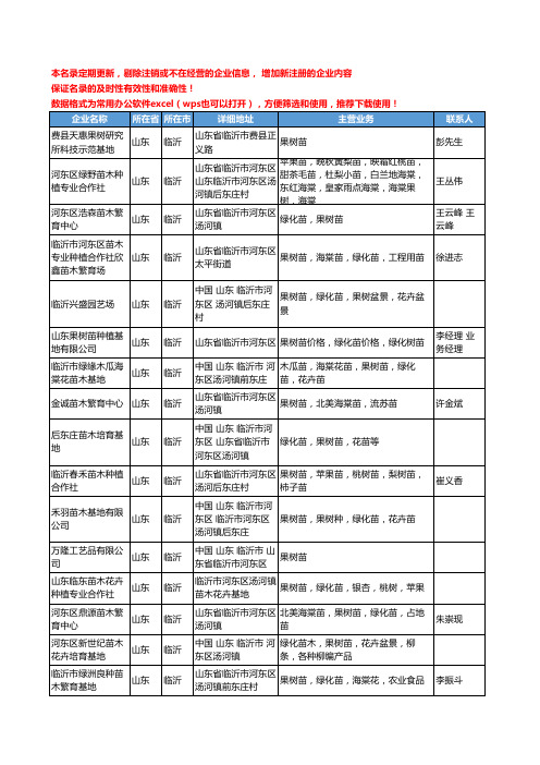 2020新版山东省临沂果树苗工商企业公司名录名单黄页大全85家